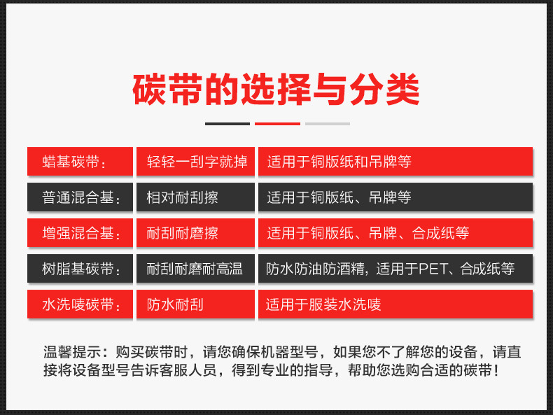 2.jpg 理光樹脂基碳帶B120EC